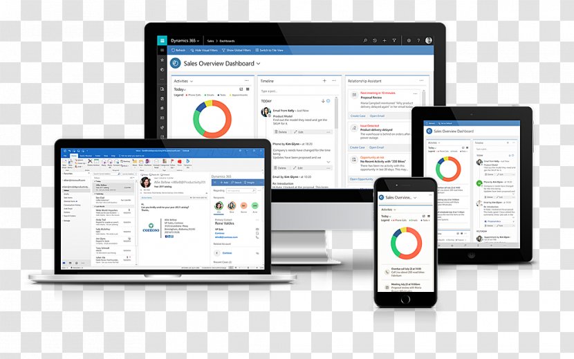 Computer Software Dynamics 365 Microsoft Customer Relationship Management - Gadget - Special Topic Transparent PNG