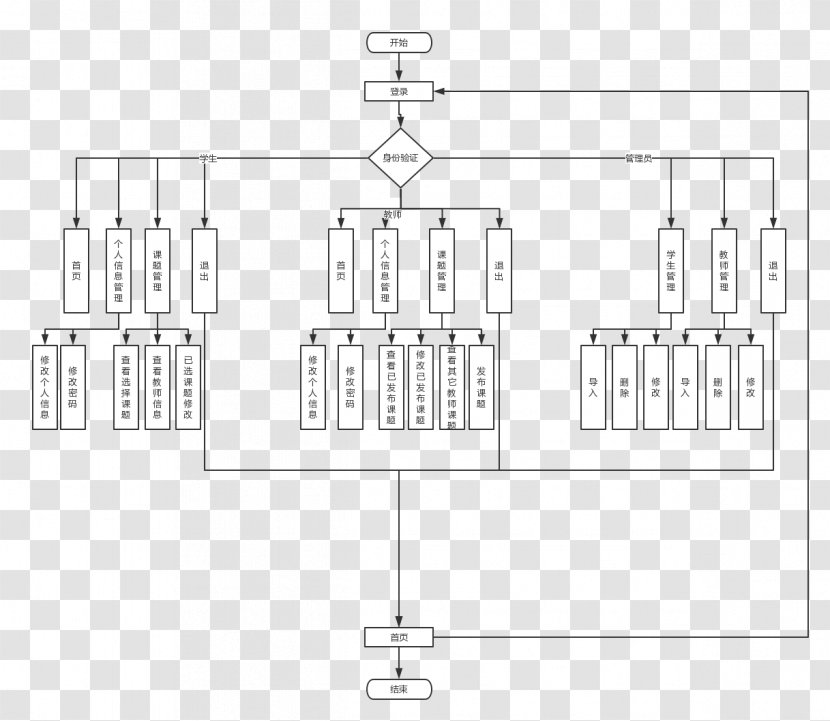 ArchDaily Floor Plan House Architecture - Diagram - Construction Terminology Transparent PNG