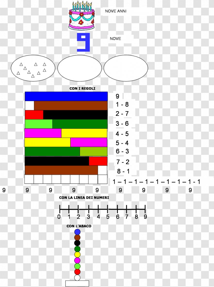 Amicable Numbers Drawing Elementary School Numerical Digit - Didactic Method Transparent PNG