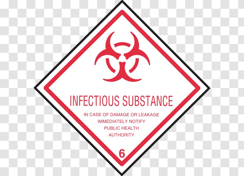 Dangerous Goods Label Chemical Substance Sticker - Signage - Red Circle Advertising Llc Transparent PNG