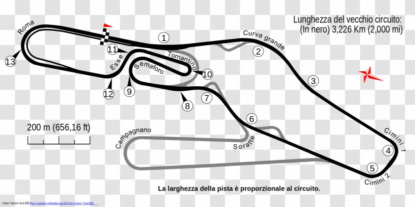 ACI Vallelunga Circuit Italian CIV Championship Race Track Superbike Racing Formula Alfa - Aci - Drawing Transparent PNG