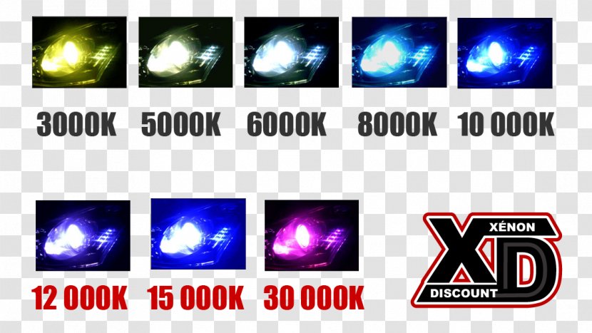 Light Car Xenon Color Headlamp - Fire - Euros Transparent PNG