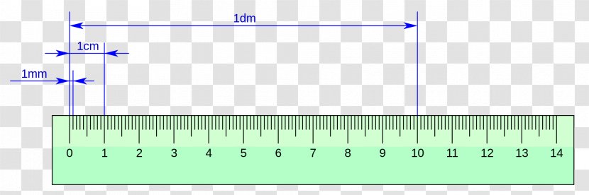 Centimeter Millimeter Decimeter Units Of Measurement Unit Length - Text - Area Transparent PNG