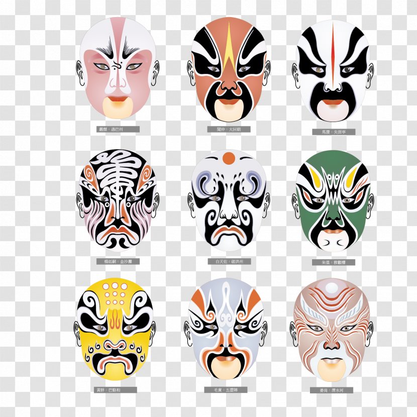 Peking Opera Chinese Mask Theatre Image - Cantonese - Face Transparent PNG