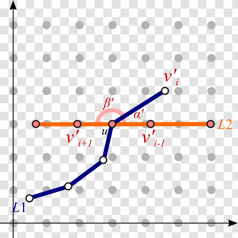 Line Point Angle Font - Triangle - Map Annotation Transparent PNG