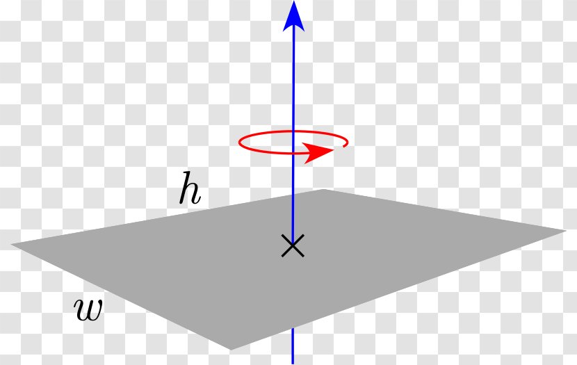 Moment Of Inertia Mass Rotation Around A Fixed Axis - Point - Line Transparent PNG