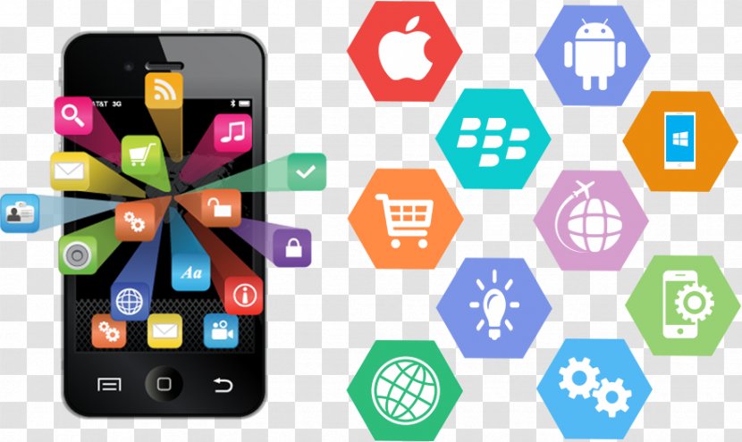Mobile App Development Android IPhone - Computing Platform - Application Transparent PNG
