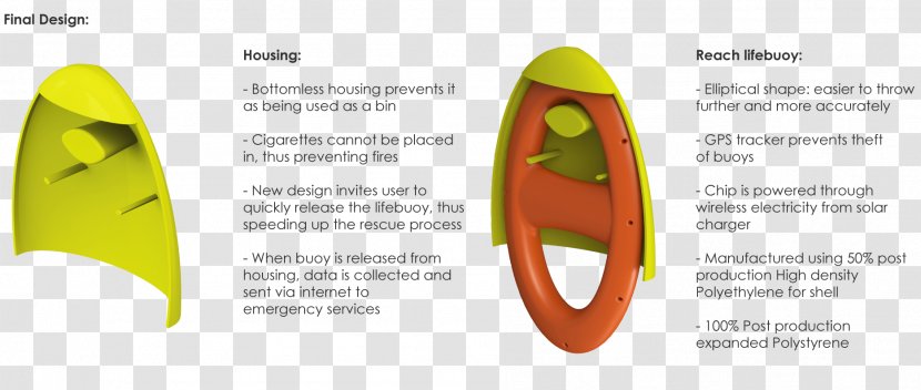 Product Design Shoe Brand Font - Text - Lifebuoy Throw Transparent PNG