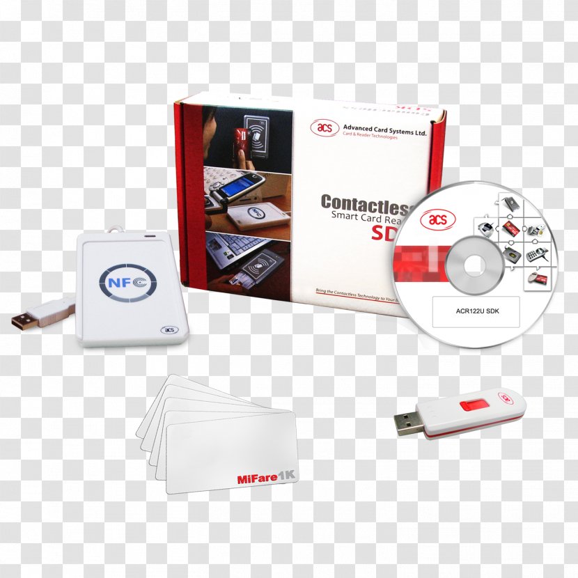 Software Development Kit Contactless Smart Card MIFARE - Handheld Devices - Reader Writer Transparent PNG