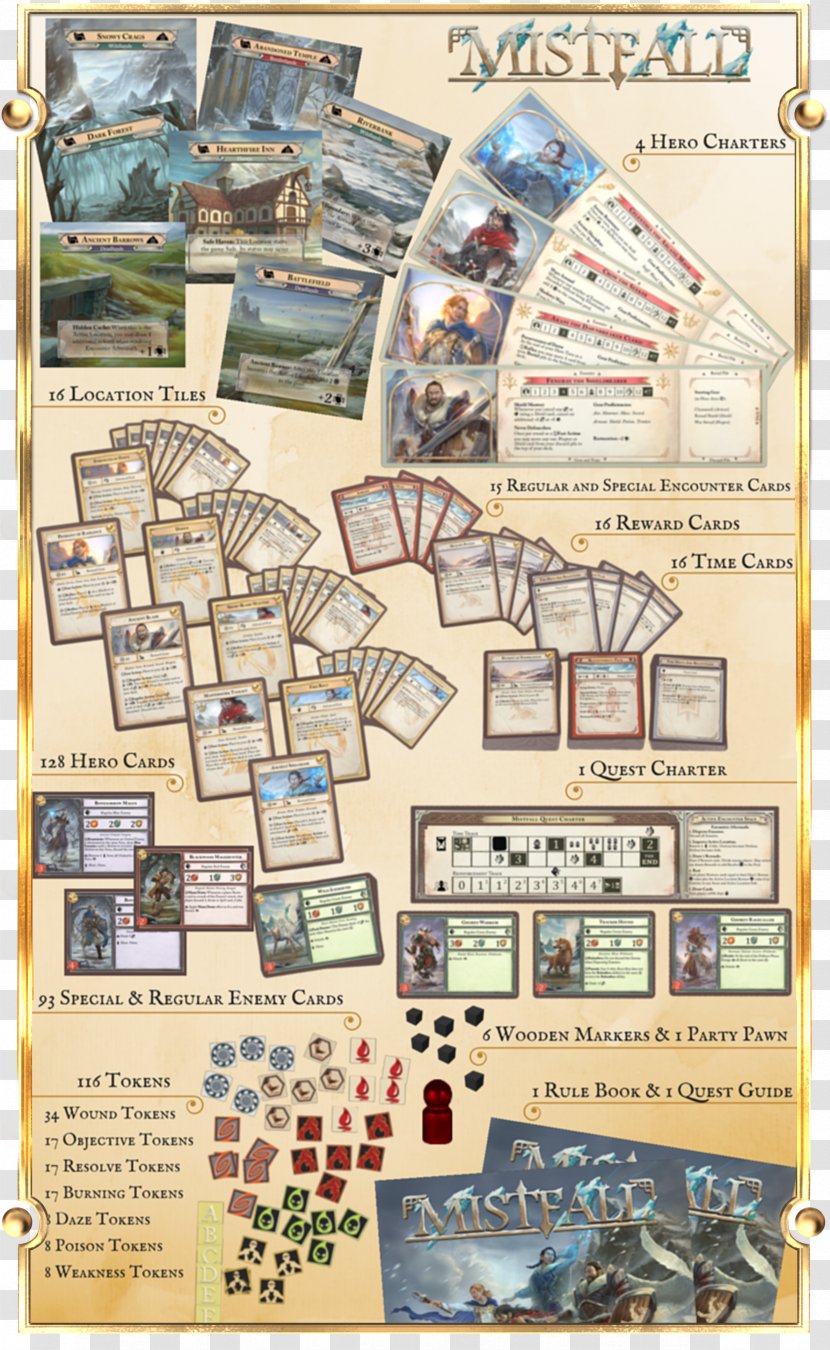 HeroQuest Passport Game Studios Mistfall Set Board - Playing Card - There Is A Word On The Transparent PNG