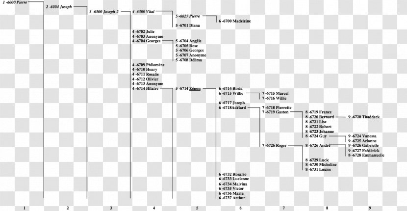 Document Line White Pattern - Area Transparent PNG