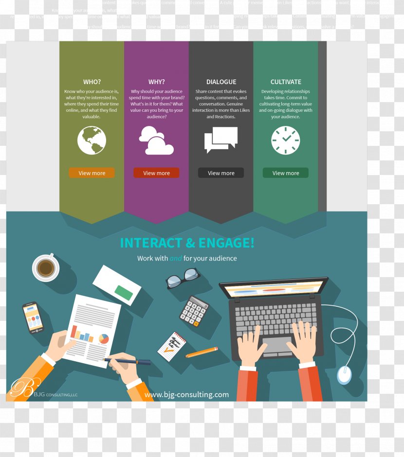 Infographic Responsive Web Design Business Management Enterprise Resource Planning - Copywriting Information Transparent PNG