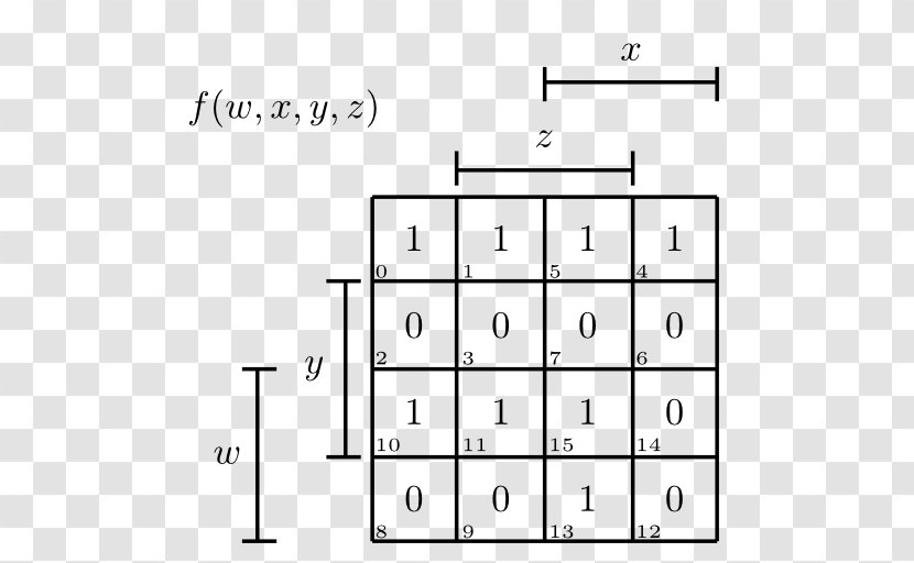 Karnaugh Map Drawing Diagram Variable Table - Industrial Design Transparent PNG