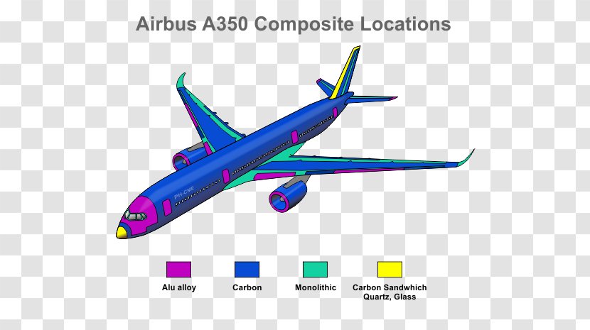 Airbus A350 Narrow-body Aircraft Boeing 787 Dreamliner - Airplane Transparent PNG