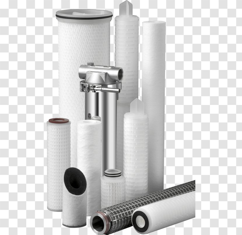 Water Filter Amazon.com Filtration Carbon Filtering Industry - Reverse Osmosis Transparent PNG