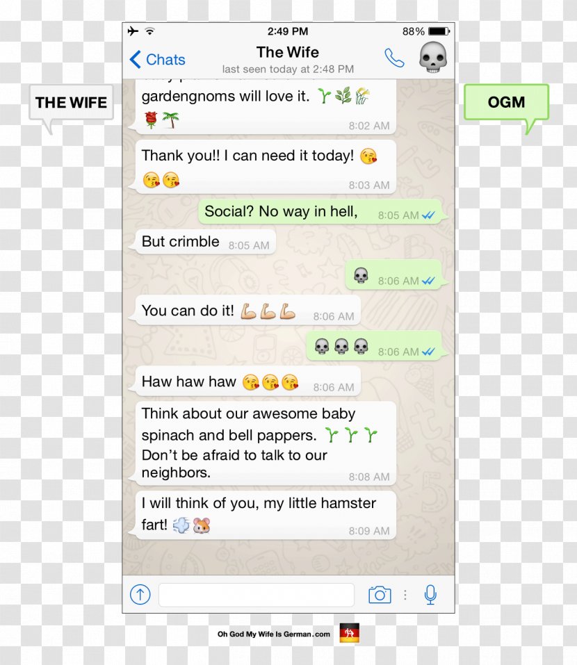 WhatsApp Message Text Messaging Love SMS - Document - Whatsapp Transparent PNG