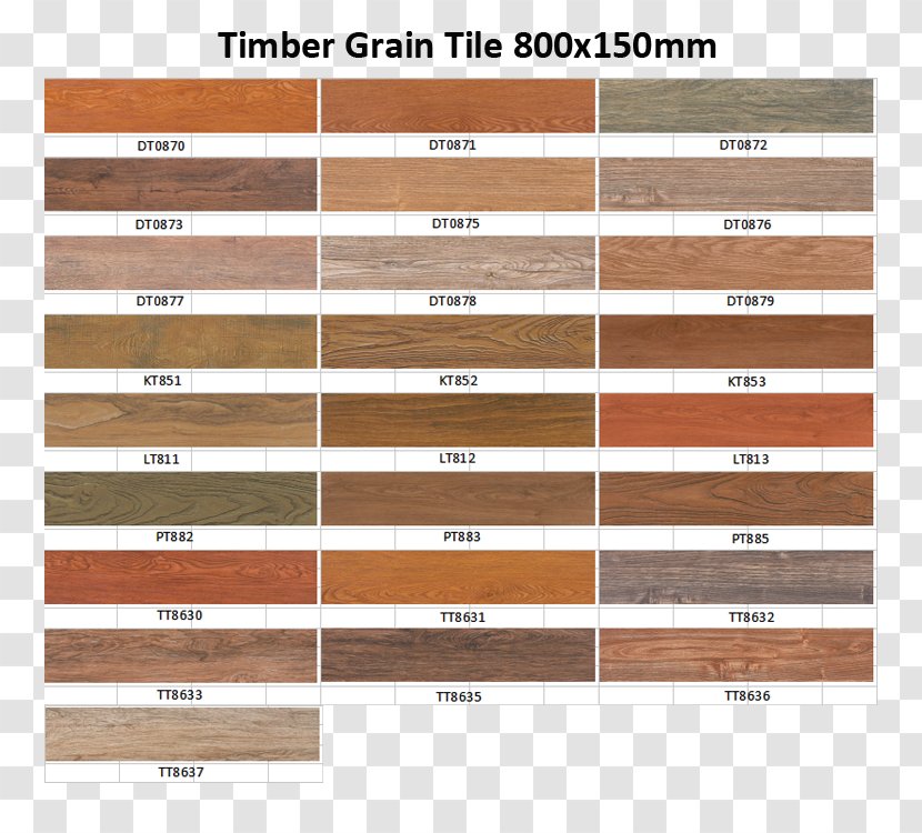 Varnish Wood Stain Line Brick Angle - Material - Wooden Grain Transparent PNG