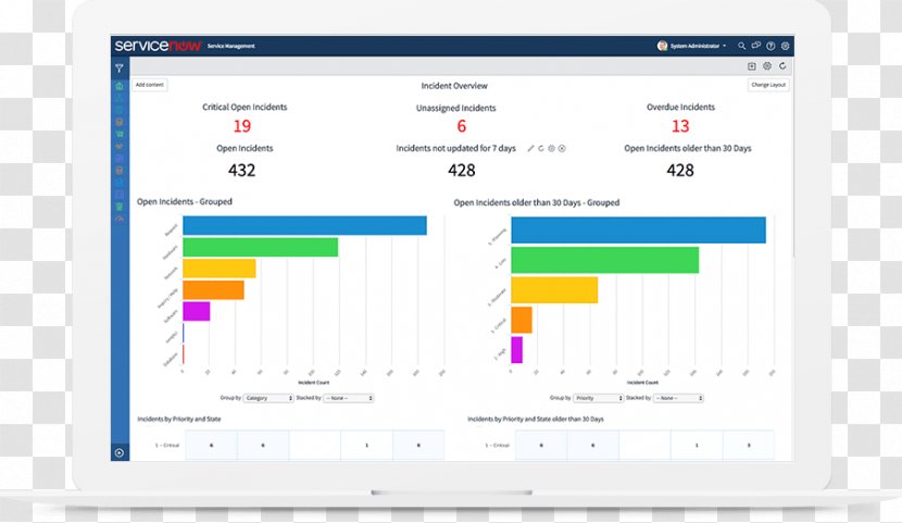 Computer Program IT Service Management ServiceNow Technology - Software - Incident Transparent PNG