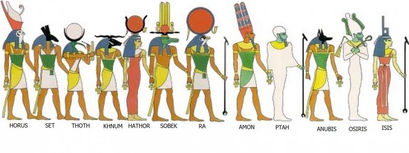 Ancient Egyptian Deities Deity Religion - Goddess - Gods Transparent PNG