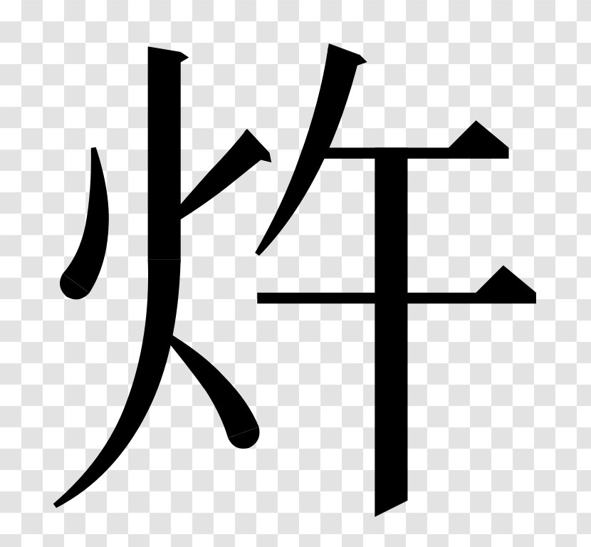 Suzuka Yokkaichi Kanji Chinese Characters Radical - D Brixler Ab Transparent PNG