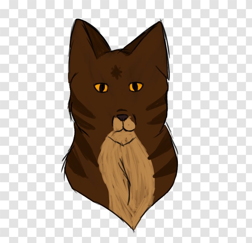 Whiskers Kitten Cat Dog Canidae - Butter Churn Transparent PNG