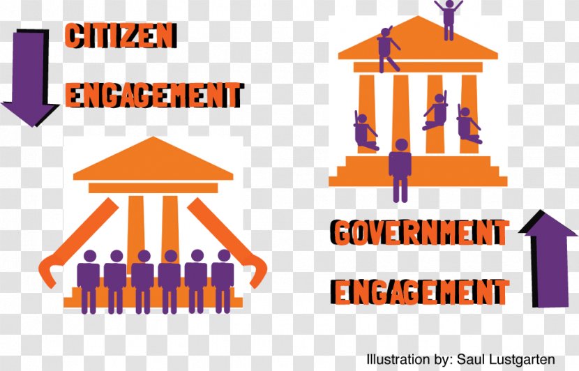 Budget Process Local Government - Topdown And Bottomup Design Transparent PNG