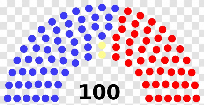 United States Senate Congress House Of Representatives Republican Party - Democratic Transparent PNG