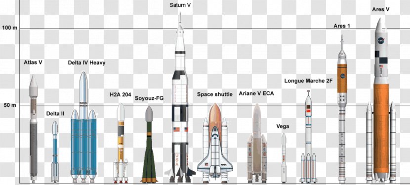 Ares I-X Apollo Program V Saturn Shuttle-Derived Launch Vehicle - Shuttlederived - Nasa Transparent PNG