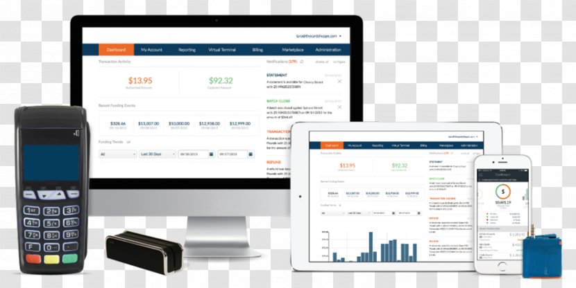 Virtual Terminal Feature Phone Computer Credit Card Merchant Services - Organization Transparent PNG