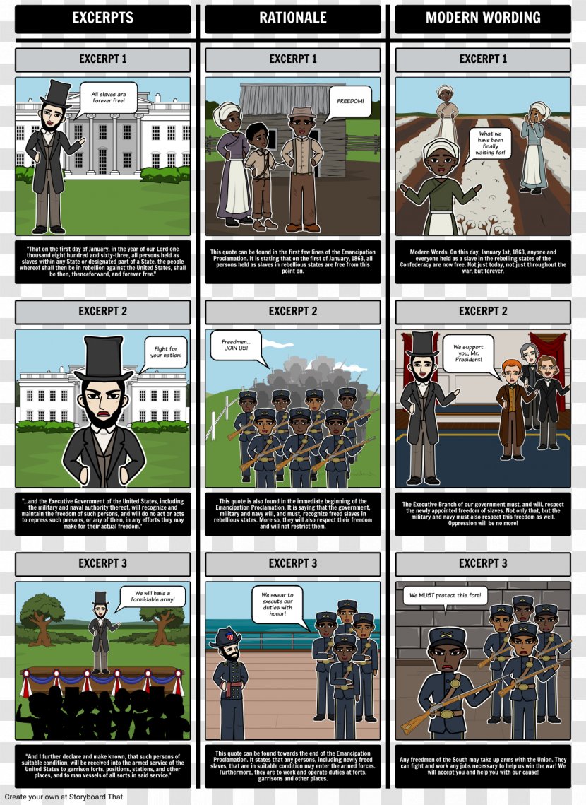 Emancipation Proclamation United States American Civil War Memorial - Essay Transparent PNG