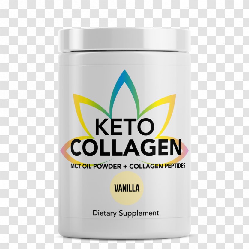 Dietary Supplement Hydrolyzed Collagen Brand Private Label - Green Energy Flyer Transparent PNG