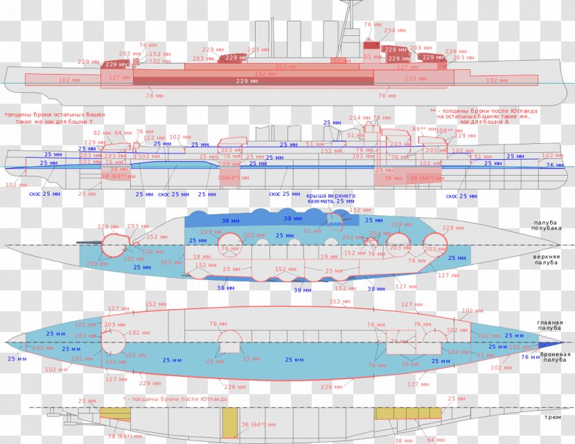 HMS Hood Tiger Japanese Battleship Kongō Battlecruiser - Structure - Ship Transparent PNG