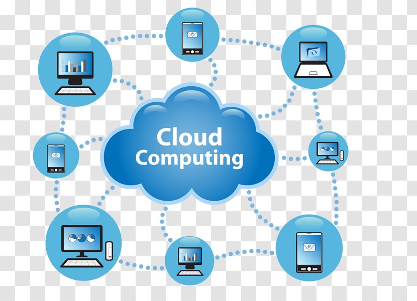 Cloud Computing Security Storage Computer Software - Business Transparent PNG