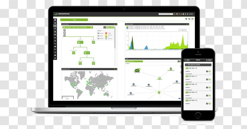 Network Monitoring Computer Software Pandora FMS Nagios Open-source - Communication - Linux Transparent PNG