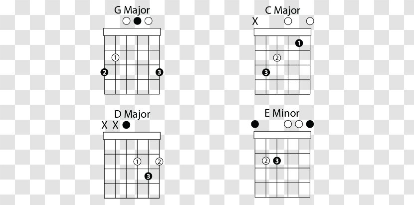 Knockin' On Heaven's Door Essential Guitar Chords - Flower Transparent PNG