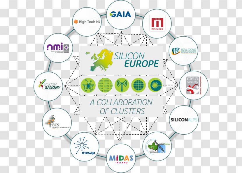 European Union Technology Electronics Industry - Logo Transparent PNG