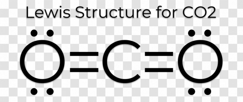Lewis Structure Carbon Dioxide Resonance Diagram Electron - Logo Transparent PNG