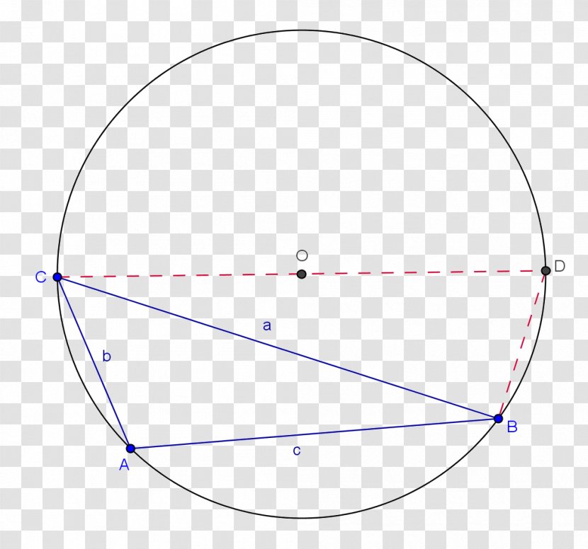 Circle Angle Sine Coseno Trigonometry - Diagram Transparent PNG