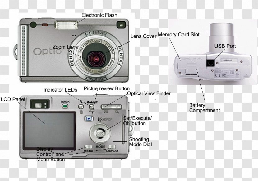 Digital Cameras Photography Minolta X-700 - Mirrorless Interchangeablelens Camera Transparent PNG