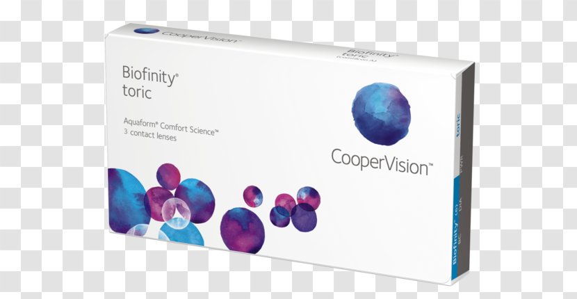 Biofinity Toric Lens Contact Lenses CooperVision XR - Coopervision Transparent PNG