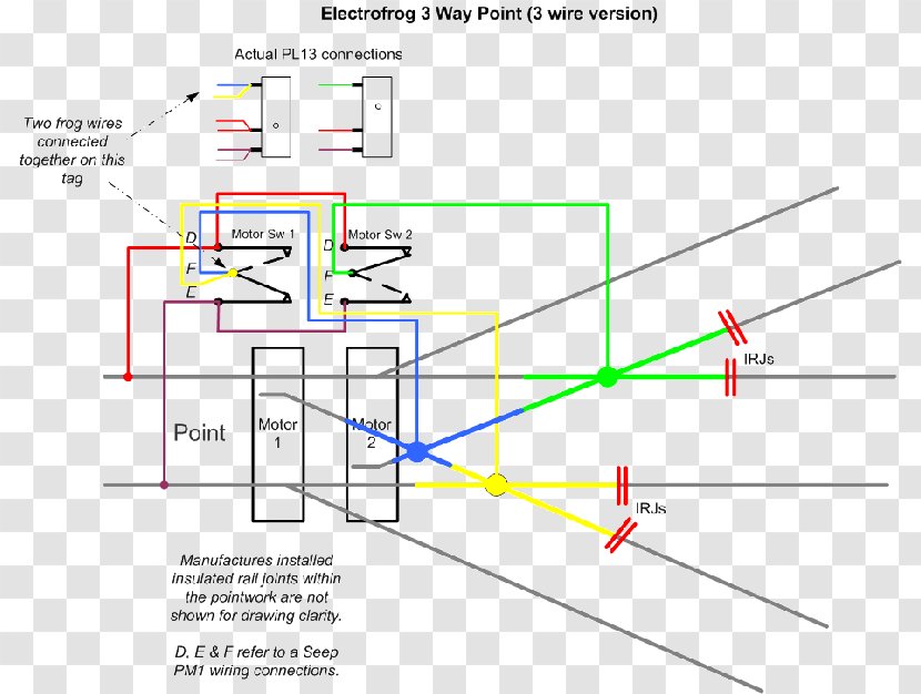 Wiring Diagram Electrical Wires & Cable Switches - Seep Transparent PNG