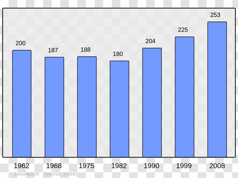 Wikipedia France Encyclopedia Quid Wikimedia Foundation - Multimedia Transparent PNG