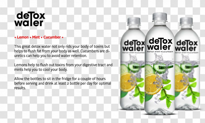 Water Bottle Stevia Distilled Beverage Price - Proteinfabrikken As Transparent PNG