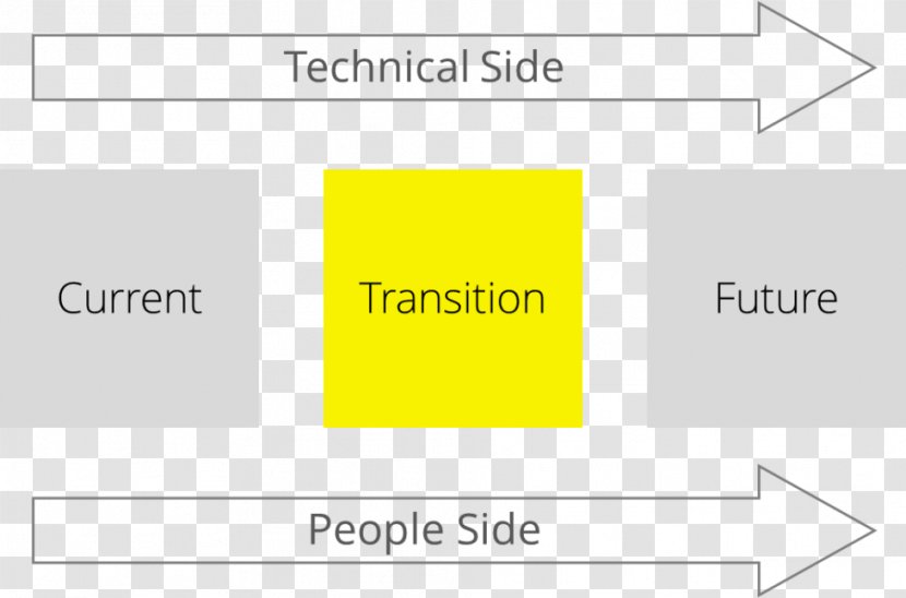 Document Line Angle - Design Transparent PNG