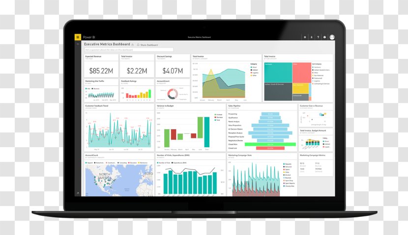 Power BI Dashboard Business Intelligence Data Visualization Analytics - Microsoft Transparent PNG