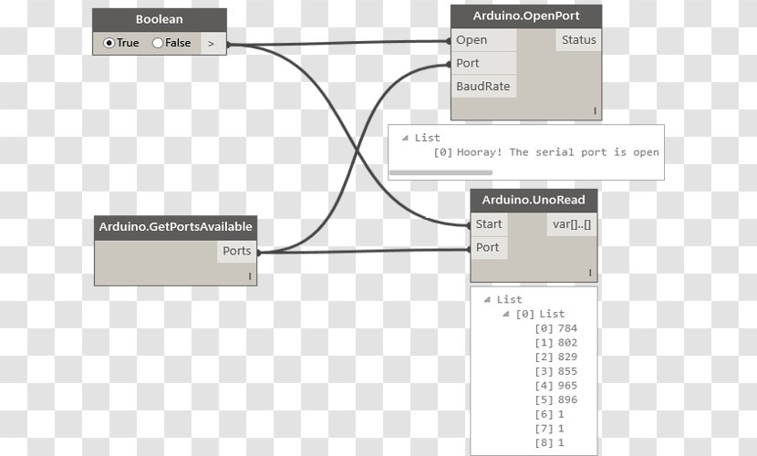 Screenshot Line Angle Pattern Transparent PNG