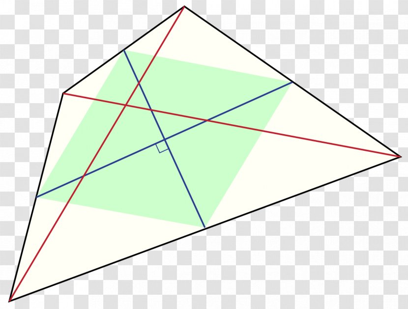 Triangle Orthodiagonal Quadrilateral Equidiagonal Cyclic Transparent PNG