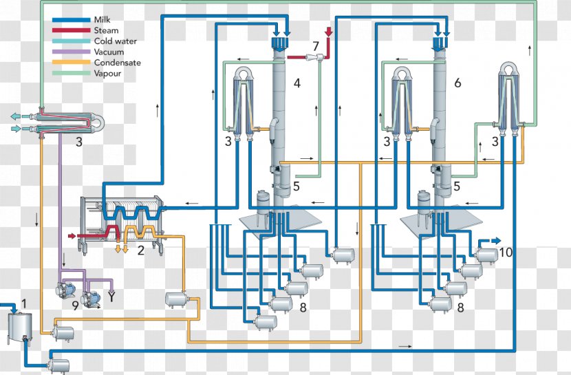 Engineering Line Research - Diagram Transparent PNG
