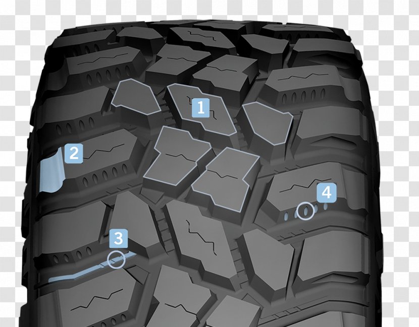 Tread Cooper Tire & Rubber Company Off-road Wheel - Goodyear And - Pattern Transparent PNG