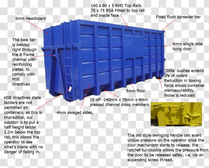 Rail Transport Intermodal Container Rubbish Bins & Waste Paper Baskets Hydraulic Hooklift Hoist - Spreader - California Electronic Recycling Act Transparent PNG